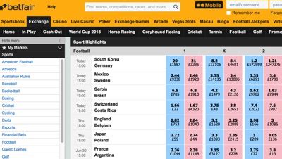 betfair betting exchange|betting exchanges uk betfair.
